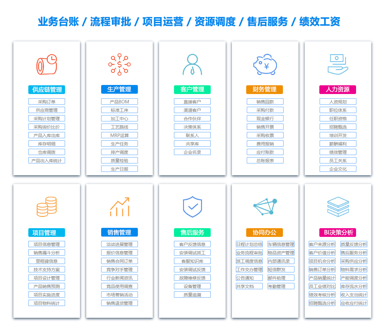 常德物资管理软件